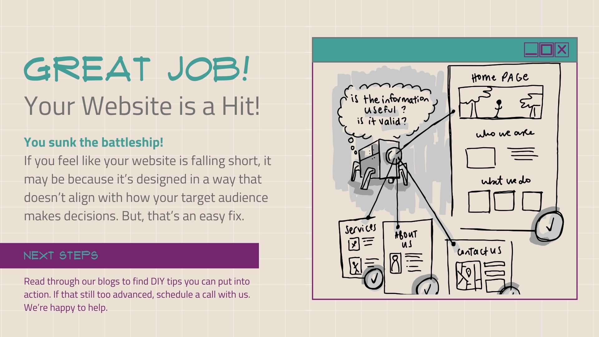 A graphic showing the result of a quiz called “Crack the code: is your website a hit or a miss?”. Players selected answers that gave them a “Great Job” result.