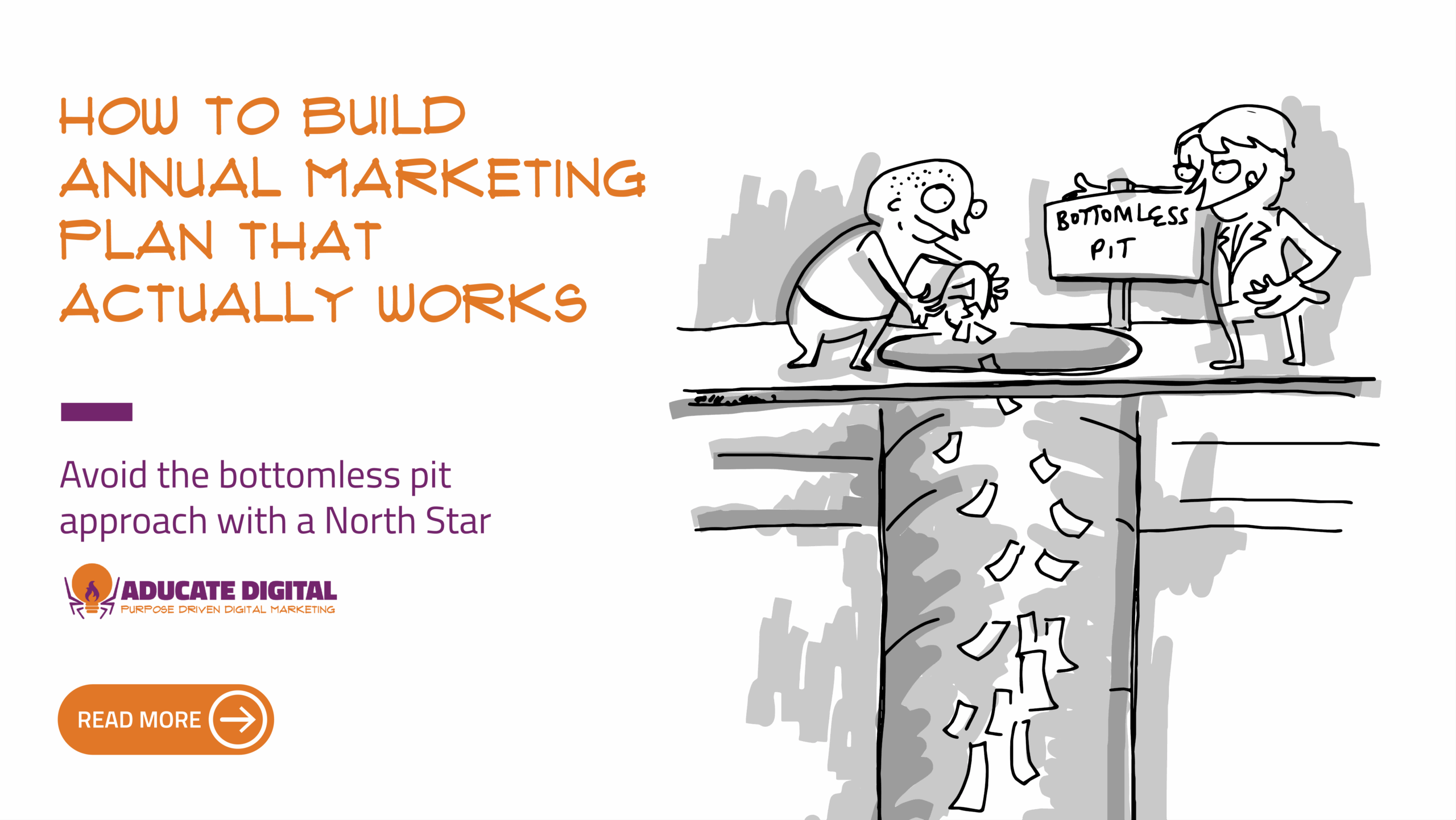 How to Build An Annual Marketing Plan that Actually Works - Aducate Digital