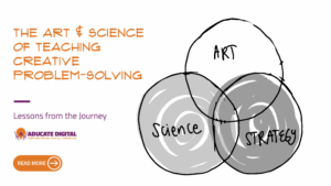 Illustration showing the Art–Science–Strategy triad, representing Aducate Digital’s approach to teaching creative problem-solving through neuroscience, behavioral psychology, and business strategy.