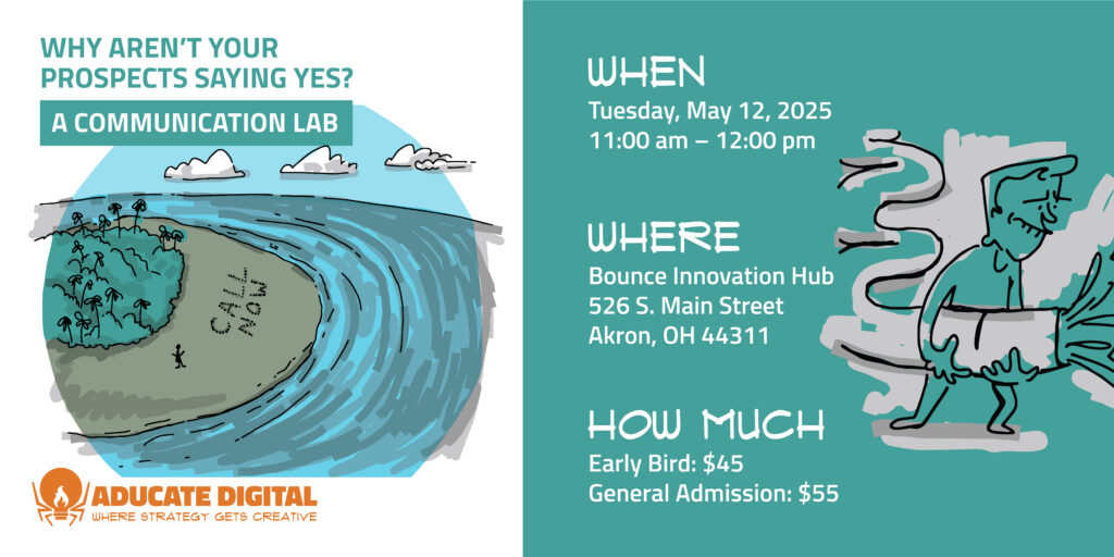 teaser image for an interactive lab called "Why Aren't Your Prospects Saying Yes?"